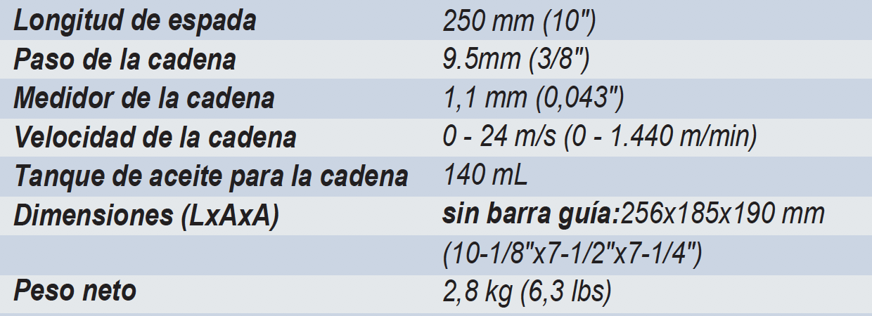 Motosierra Inalámbrica 18v 250mm 10'' Makita Duc254